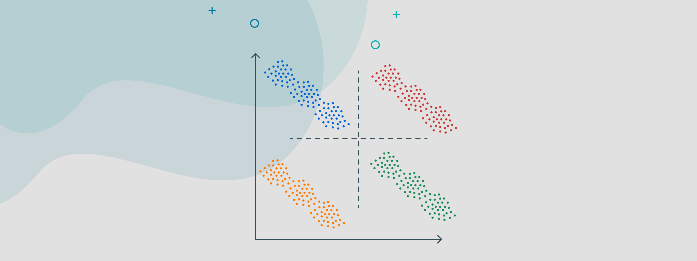 Data Segmentation