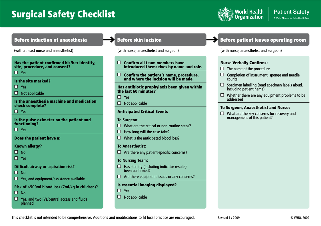 who surgical checklist